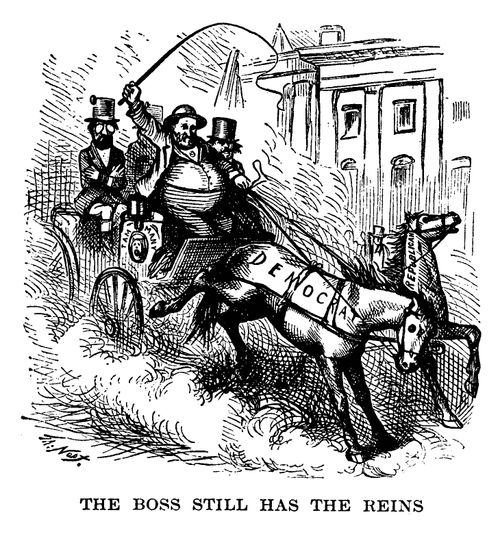 New York Corruption- Boss Tweed Still Holds the Reins of the Democrat Party prior to the Election