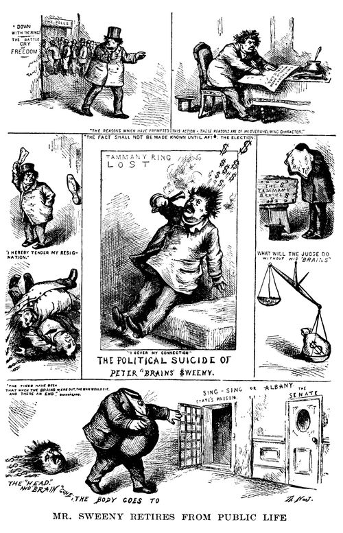 The Tammany Ring Defeated- 'The Political Suicide of Peter 'Brains' Sweeny