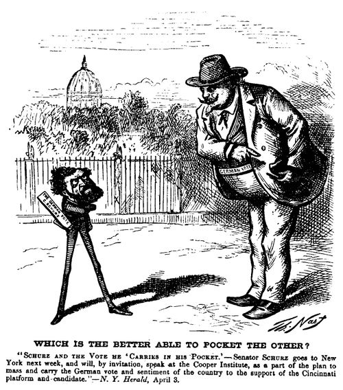 Carl Shurz and the German Vote
