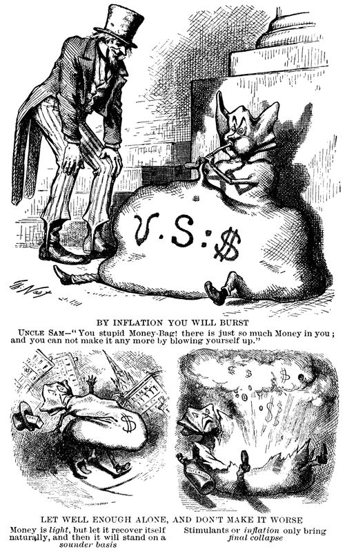 Dangers of Inflationary Fiscal Policy