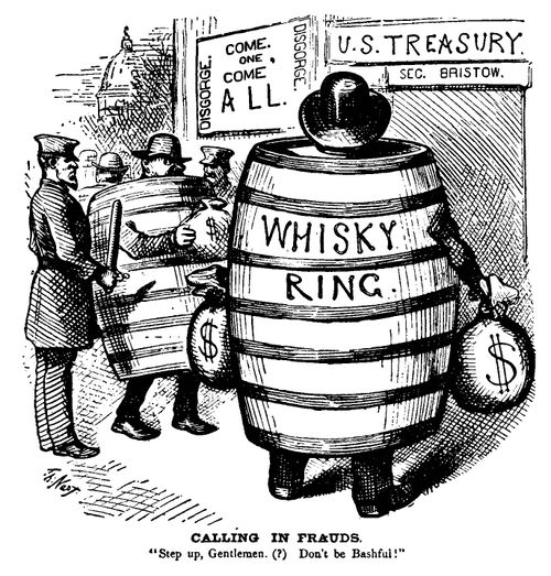 The Whisky Ring Scandal Surfaces