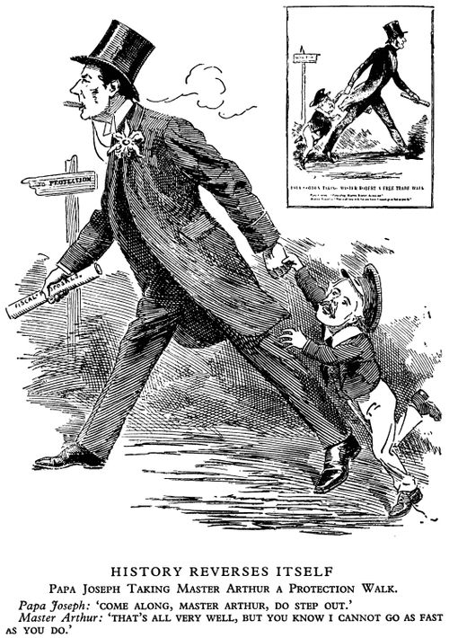 Joseph Chamberlain Atempts to Drag Arthur Balfour down the Road to Protectionist Imperial Tariff