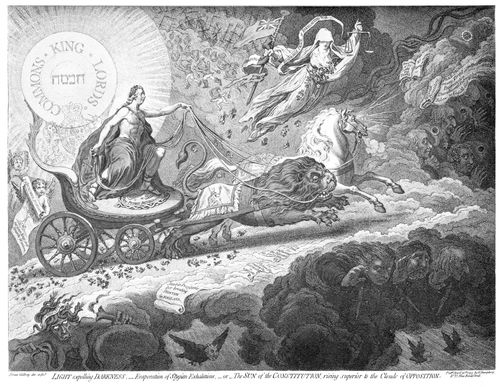 'Light Expelling Darkness' - Patriotic Support for Pitt Against Whig Opposition and French Principles