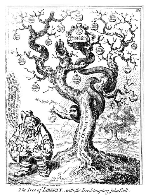 'The Tree of Liberty- with the Devil [Fox] Tempting John Bull'