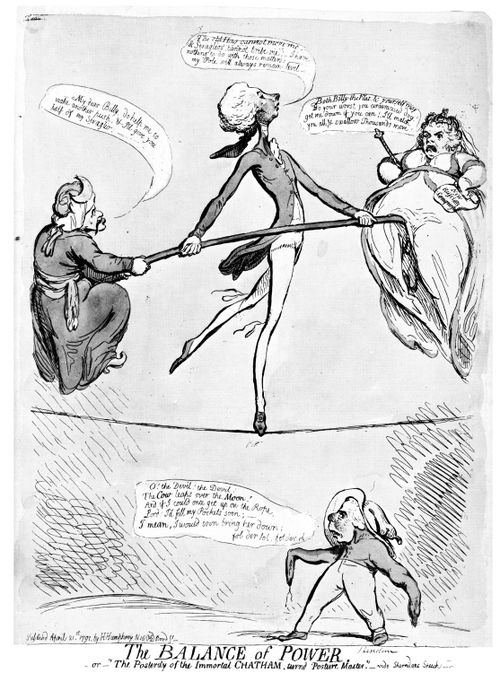 Pitt (the celibate) tries to Maintain Equilibrium between Russia and Turkey- Sheridan Critical