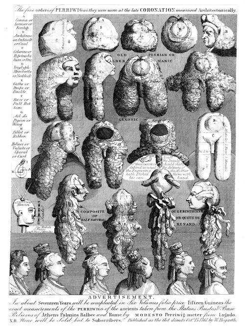 The five orders of periwigs