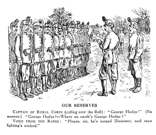British Reserve Soldiers