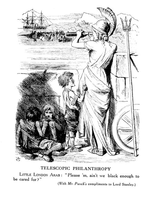 Telescopic Philanthropy - Foreign and Domestic Philanthropy