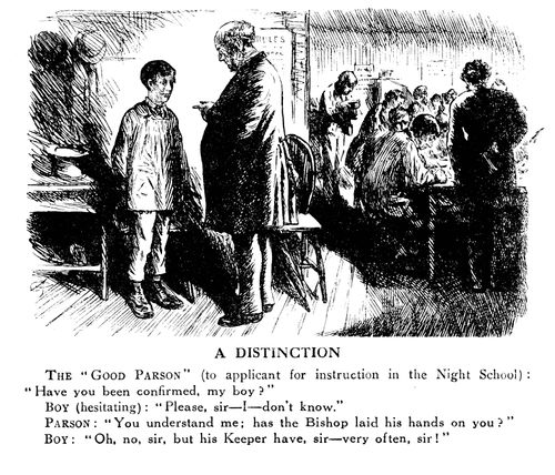Corporal Punishment