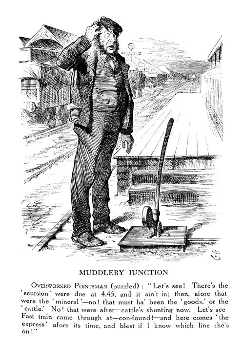 Confusion on the Railways