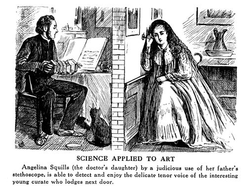 Science Applied to Art