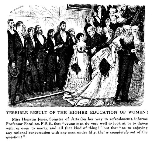 Terrible Results of the Higher Education of Women