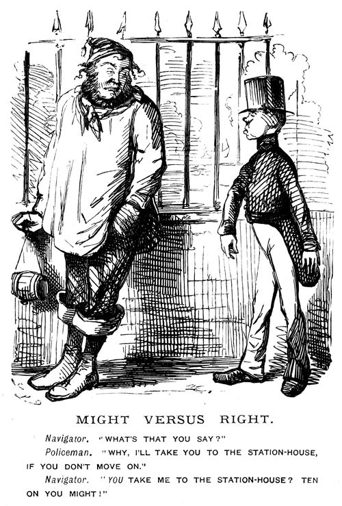 Might Versus Right.