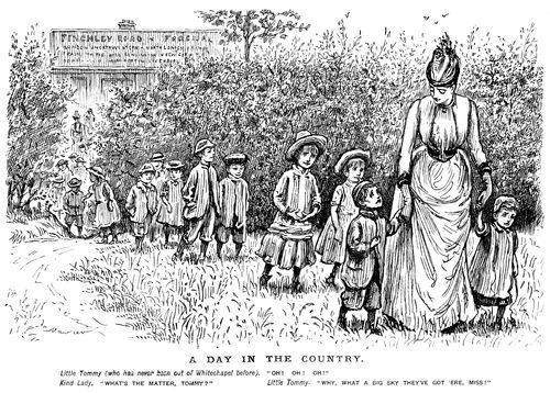 A Day in the Country.