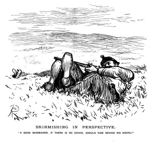 Skirmishing in perspective