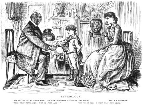 Etymology