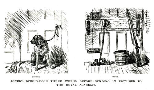 Artist's methods of guarding his paintings