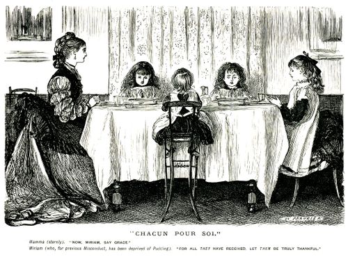 Family saying grace