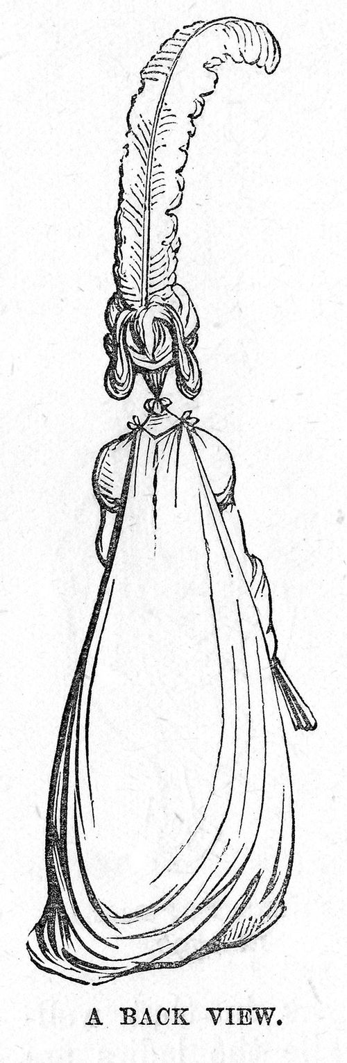 A rear view of a fashionably dressed lady in 1796