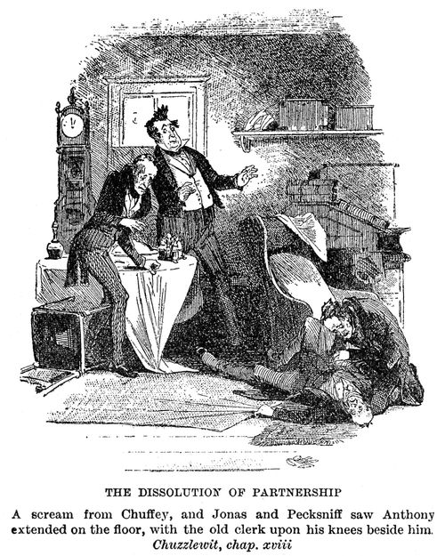 The dissolution of partnership