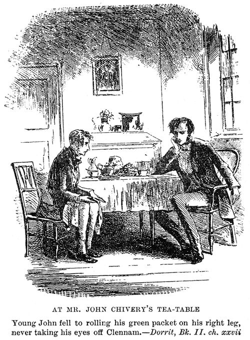 At Mr. John Chivery's tea-table