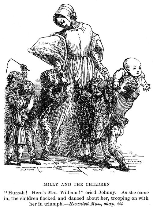 Milly and the children