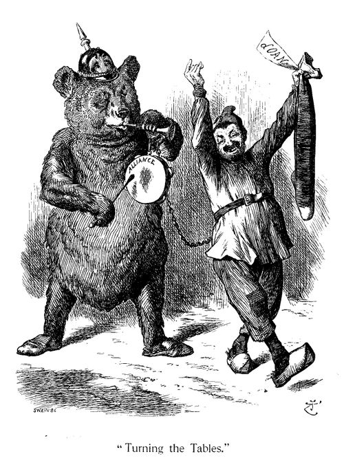 Franco-Russian Alliance, 1891