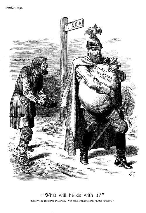 France's Loan to Russia
