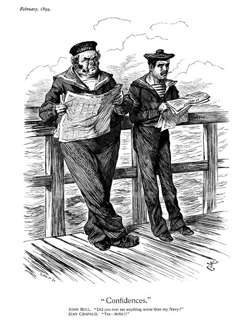Naval Power of England and France