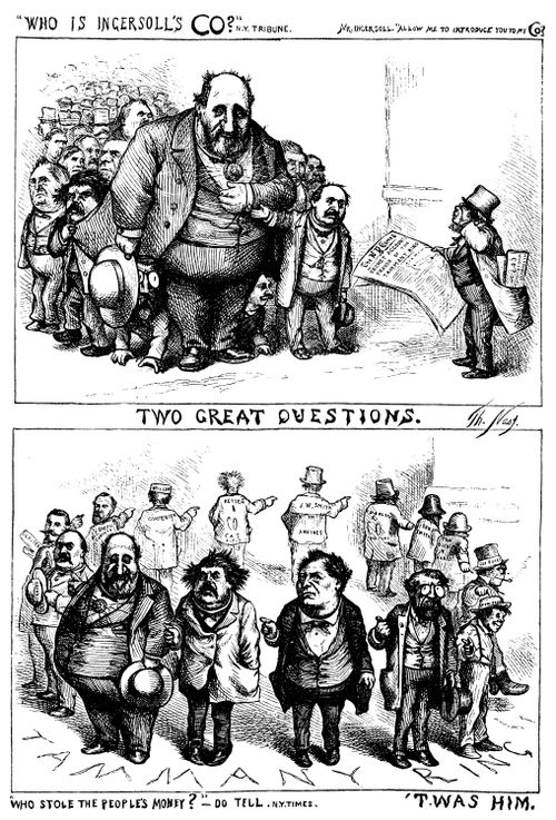 New York Corruption- 'Two Great Questions' to be posed to the Tamany Ring