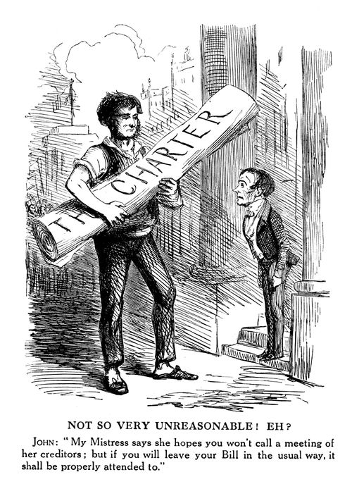 The Corn Law Charter
