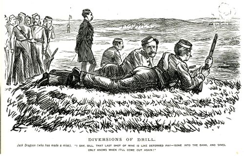 Riflemen Drilling