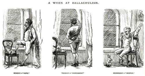 A Week at Ballachulish, Pt. 1