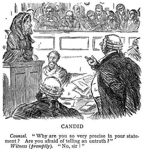 Counsel examining witness