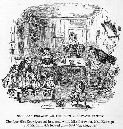 Nicholas engaged as tutor in a private family