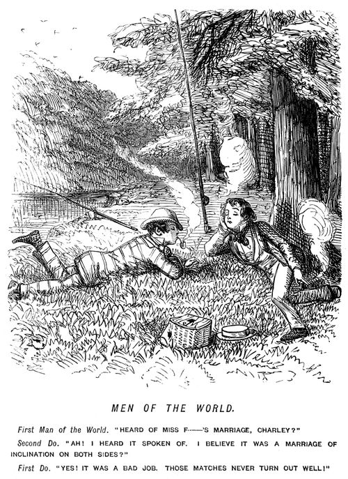 Men expressing the belief that marriages of inclination on both sides never turn out well