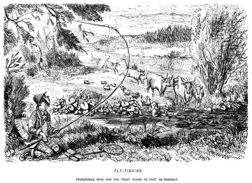 Fly-fishing. - Favourable wind and the trout rising as fast as possible.