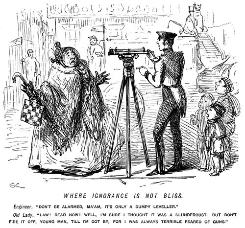 Lady mistaking an engineer's dumpy level for a gun.