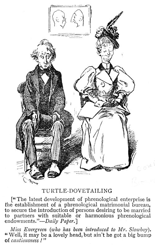 Phrenological matrimonial bureau