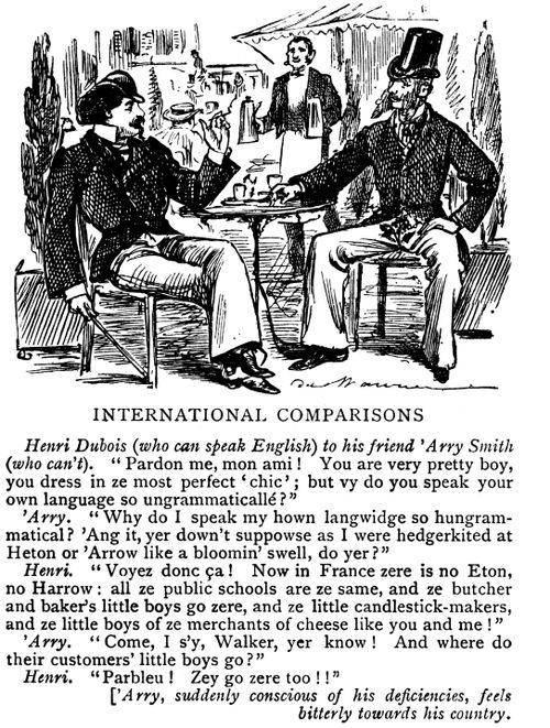 International Comparisons