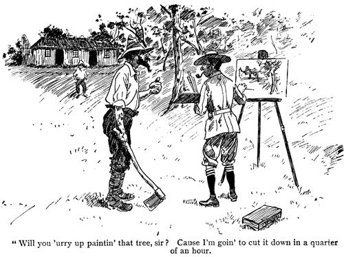 Tree Painting
