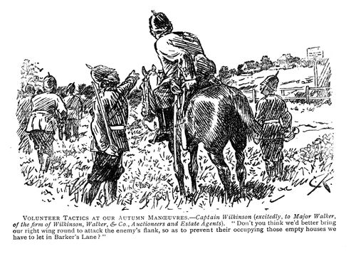 Army Training