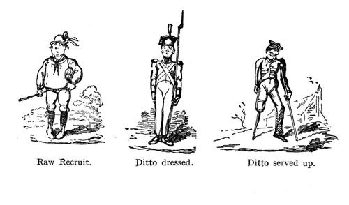 The Recruits journey.