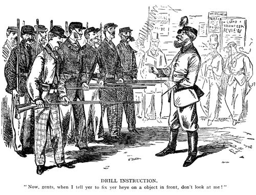 Drill Instruction