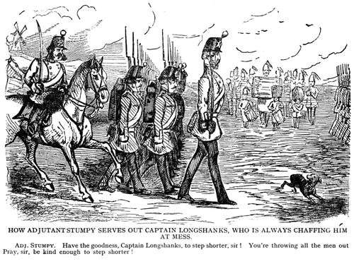 Military Parades