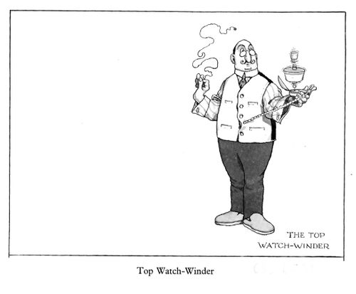 Top Watch-Winder