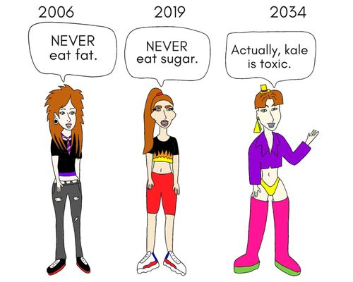 "Actually, kale is toxic."