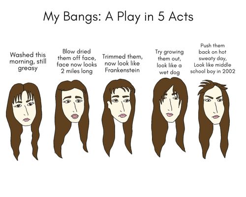 My Bangs: A Play in 5 Acts