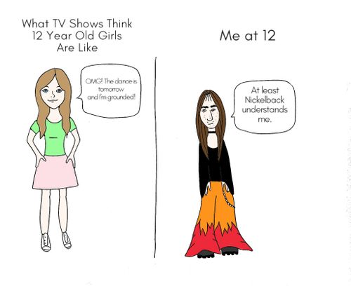 What TV Shows Think 12 Year Old Girls Are Like/Me at 12.