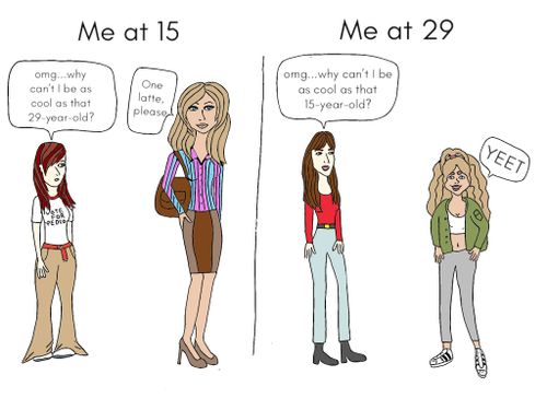 Me at 15/Me at 29